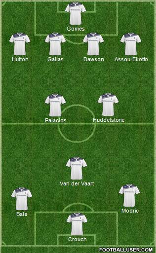 Tottenham Hotspur Formation 2011