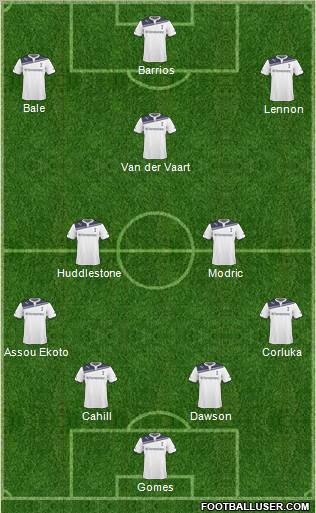 Tottenham Hotspur Formation 2011