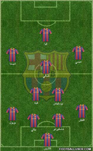 F.C. Barcelona Formation 2011