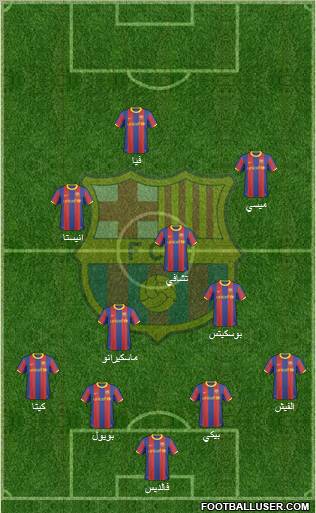 F.C. Barcelona Formation 2011