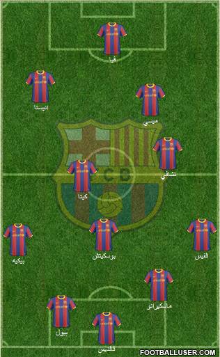 F.C. Barcelona Formation 2011