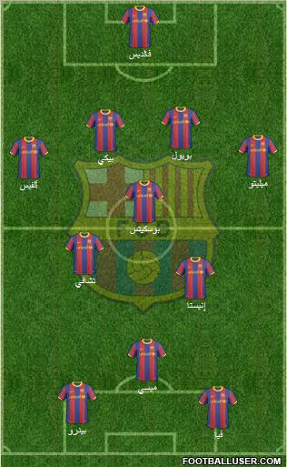 F.C. Barcelona Formation 2011