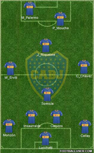 Boca Juniors Formation 2011