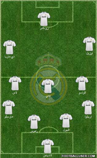 Real Madrid C.F. Formation 2011