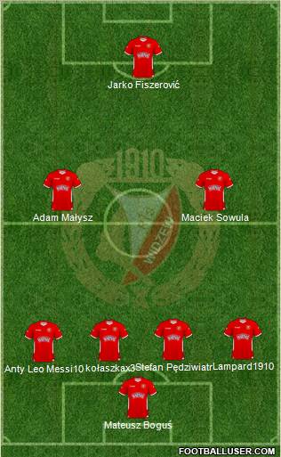 Widzew Lodz Formation 2011