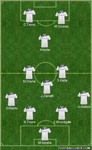 Tottenham Hotspur Formation 2011