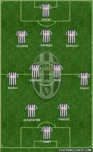 Juventus Formation 2011