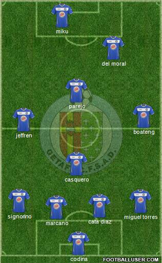 Getafe C.F., S.A.D. Formation 2011