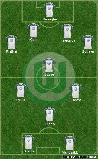 VfL Wolfsburg Formation 2011
