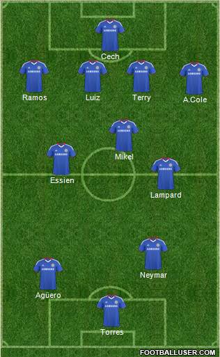 Chelsea Formation 2011