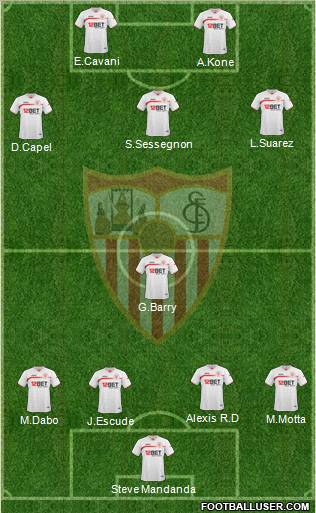 Sevilla F.C., S.A.D. Formation 2011