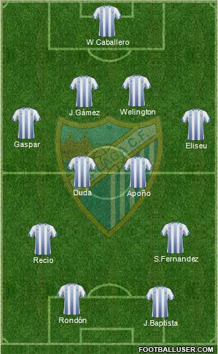 Málaga C.F., S.A.D. Formation 2011