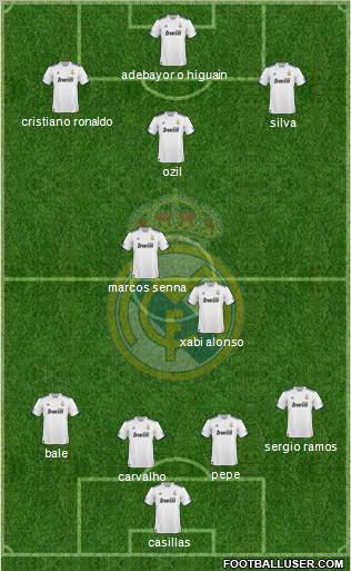 Real Madrid C.F. Formation 2011