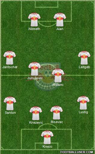 FC Salzburg Formation 2011