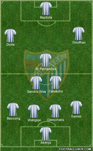 Málaga C.F., S.A.D. Formation 2011
