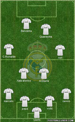 Real Madrid C.F. Formation 2011