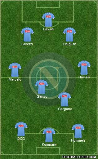 Napoli Formation 2011