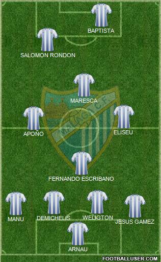Málaga C.F., S.A.D. Formation 2011