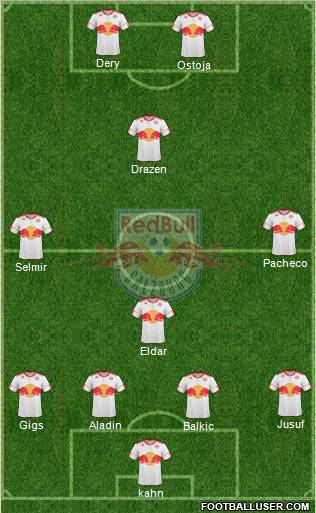 FC Salzburg Formation 2011