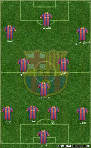 F.C. Barcelona Formation 2011