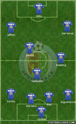 Getafe C.F., S.A.D. Formation 2011