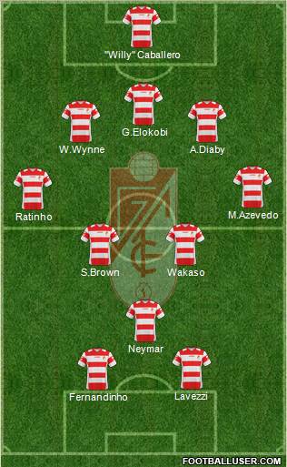 Granada C.F. 5-3-2 football formation