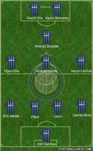 F.C. Internazionale Formation 2011
