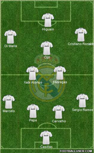 Real Madrid C.F. Formation 2011
