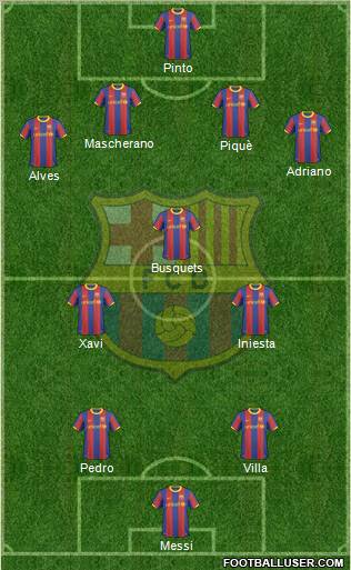 F.C. Barcelona Formation 2011