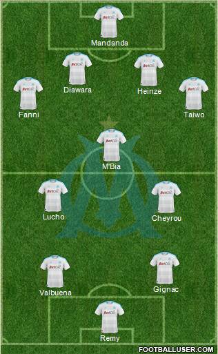 Olympique de Marseille Formation 2011