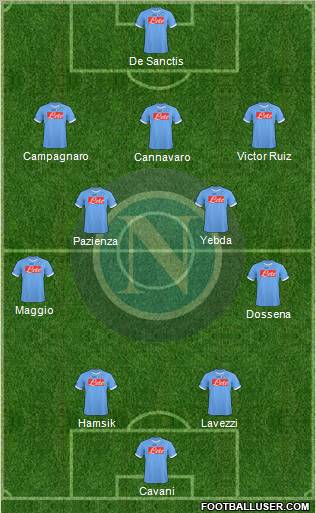 Napoli Formation 2011