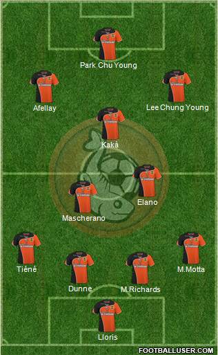 FC Lorient Bretagne Sud Formation 2011