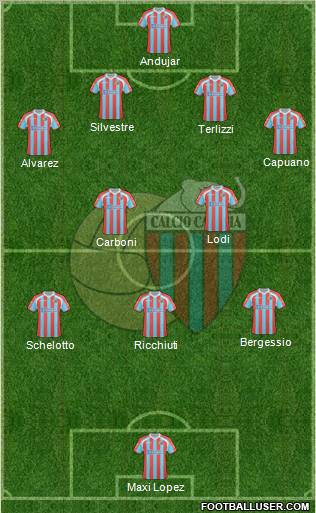 Catania Formation 2011