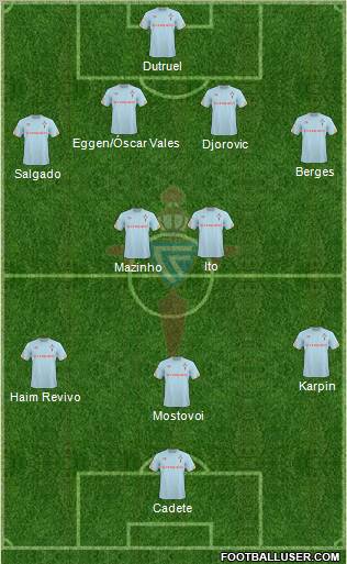 R.C. Celta S.A.D. Formation 2011
