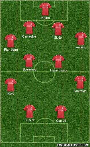Liverpool Formation 2011