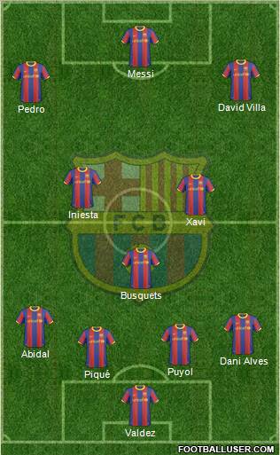 F.C. Barcelona Formation 2011