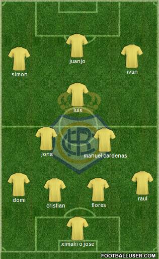 R.C. Recreativo de Huelva S.A.D. Formation 2011