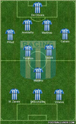 Racing Club Formation 2011