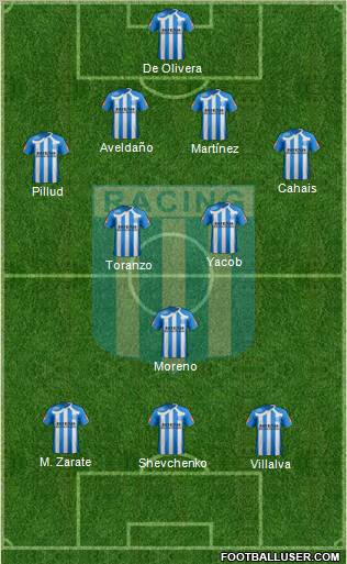 Racing Club football formation