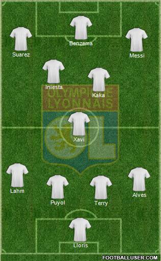 Olympique Lyonnais Formation 2011