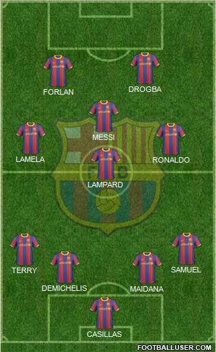 F.C. Barcelona Formation 2011