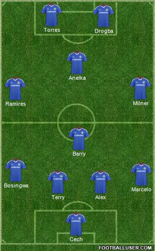Chelsea Formation 2011