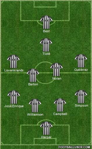 Newcastle United Formation 2011
