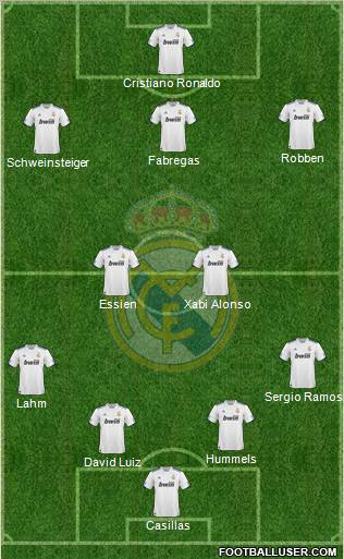 Real Madrid C.F. Formation 2011