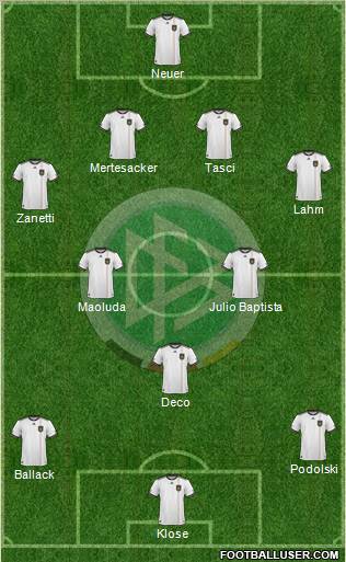 Germany Formation 2011