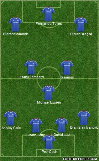 Chelsea Formation 2011