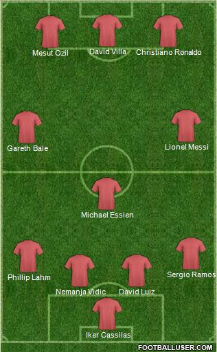 Dream Team Formation 2011