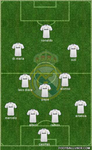 Real Madrid C.F. Formation 2011