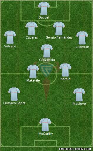 R.C. Celta S.A.D. Formation 2011