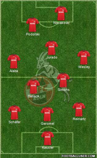 1.FC Köln Formation 2011